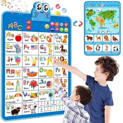 [Niwoed] Educational Alphabet Wall Chart: Learning Poster with Music ABCs 123s Talking Games - Interactive Activity Toy Birthday Gift for Toddlers Preschool Kids Ages 3 4 5 Years Old Classroom Room Decor(Blue)