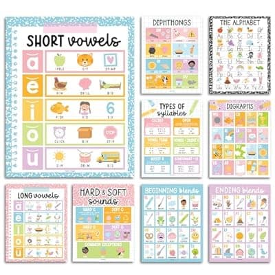 Hadley Designs Phonics Posters For Classroom - 9 Sound Wall Classroom Phonics For Kindergarten & Elementary, Syllable Types, Long and Short Vowel Sounds, Digraphs & Blends, Pastel Bulletin Board Set
