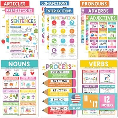 [Hadley Designs] Hadley Designs Parts of Speech Posters for Classroom Decor - 12 English Grammar Posters for Classroom, Writing Process Language Arts Elementary & Middle School, ELA Colorful Teacher Must Haves